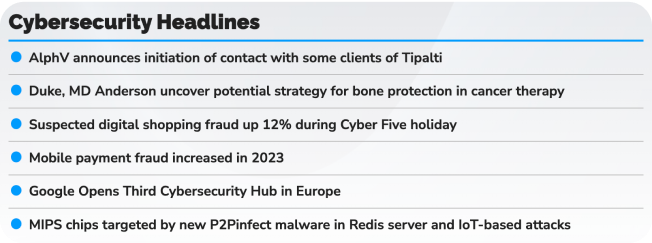 Real time cyber security intelligence.