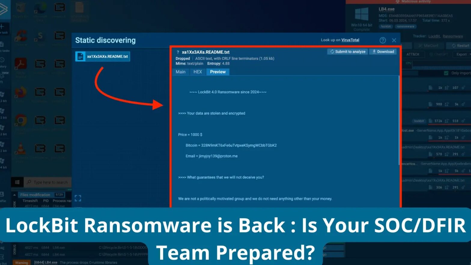 Is Your SOC/DFIR Team Ready?