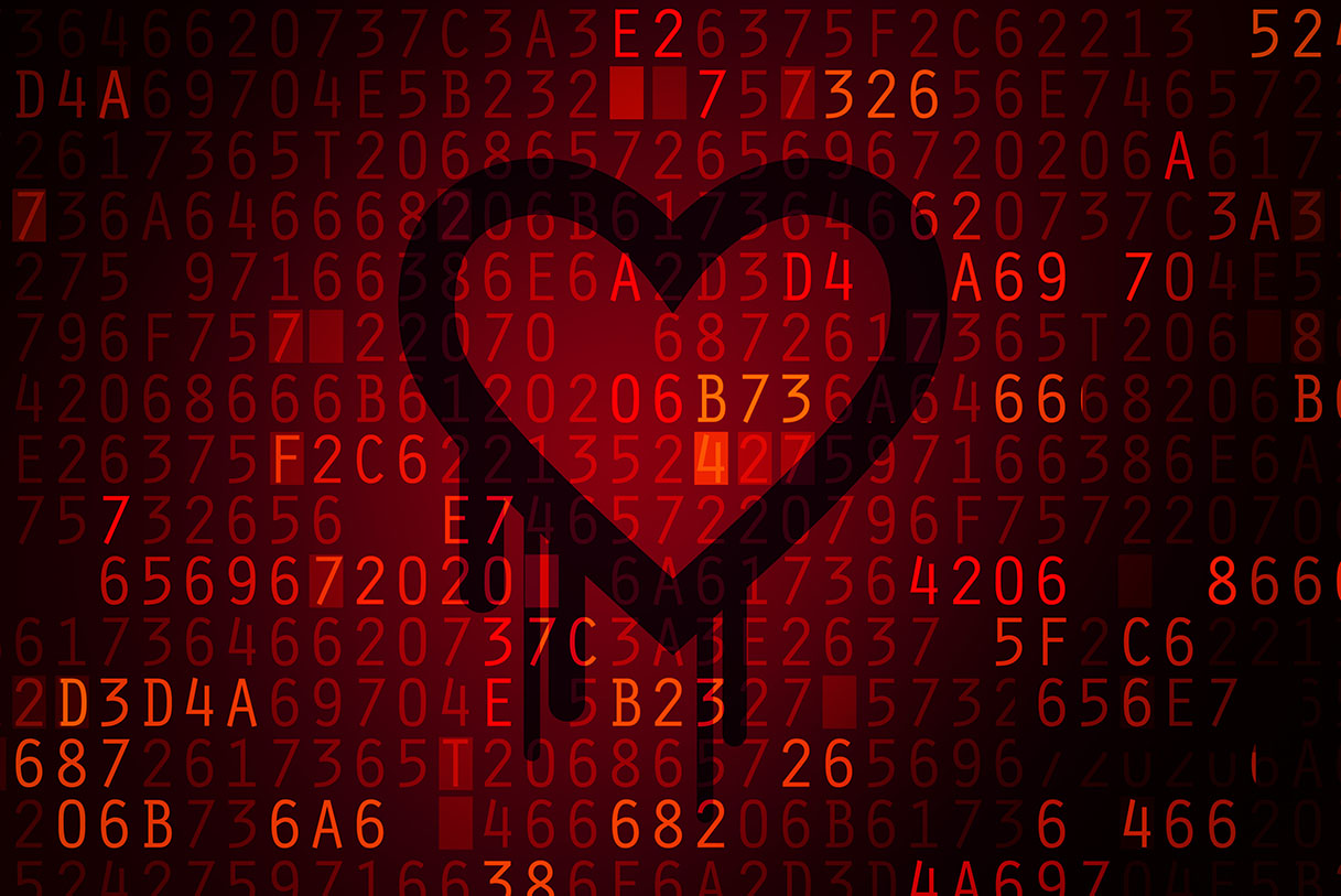 Ten years of Heartbleed: Lessons learned