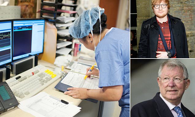 Two NHS staff are disciplined every day for mishandling files and snooping on patient records