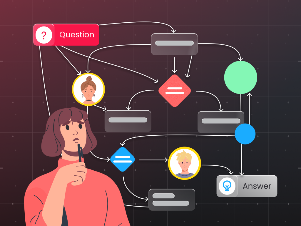 Eliminating the Last Mile Between Security Data and Decision Making