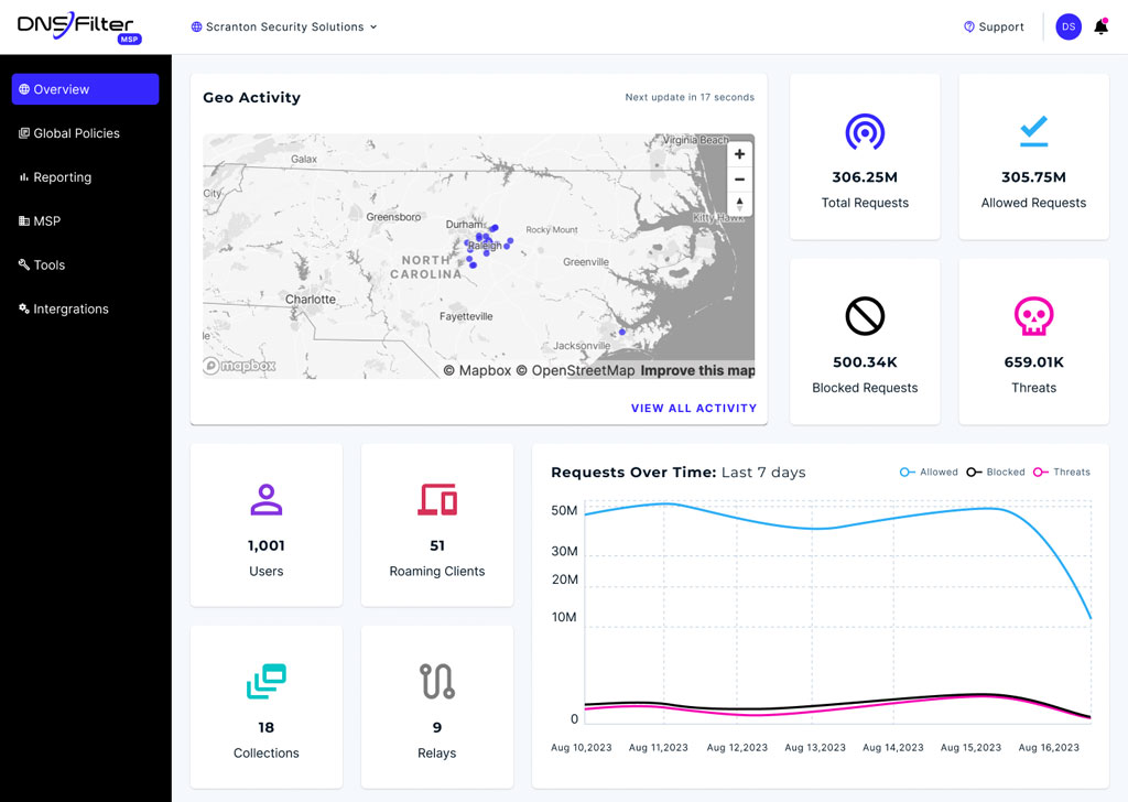 Innovator Spotlight: DNSFilter – Cyber Defense Magazine