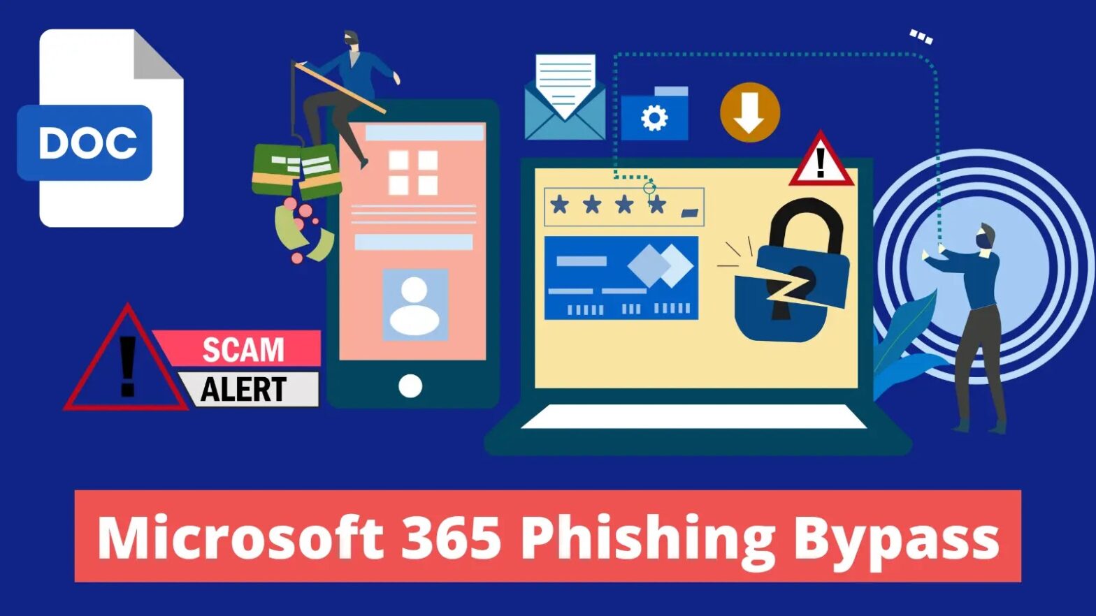 Microsoft 365 Vulnerability Let Hackers Bypass Anti-phishing Feature