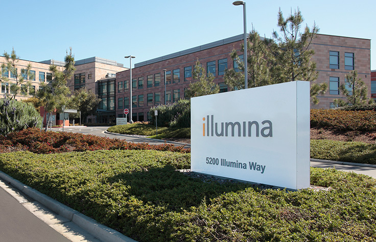 Illumina and the State of the Genomics Market